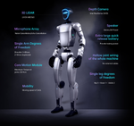 Unitree Robotics G1 Edu Ultimate C