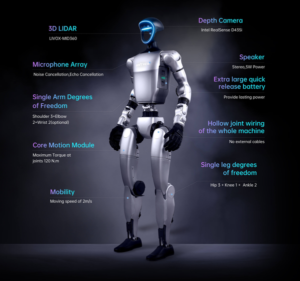Unitree Robotics G1 Edu Ultimate C